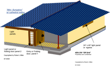 Load image into Gallery viewer, ADU-250 kit (mini-Bungalow)