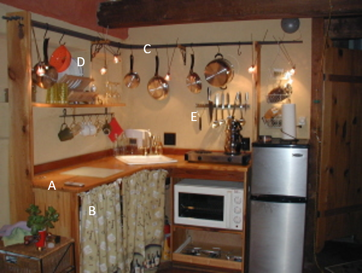 ADU-420 Kitchenette kit (patent pending) – Clerisity