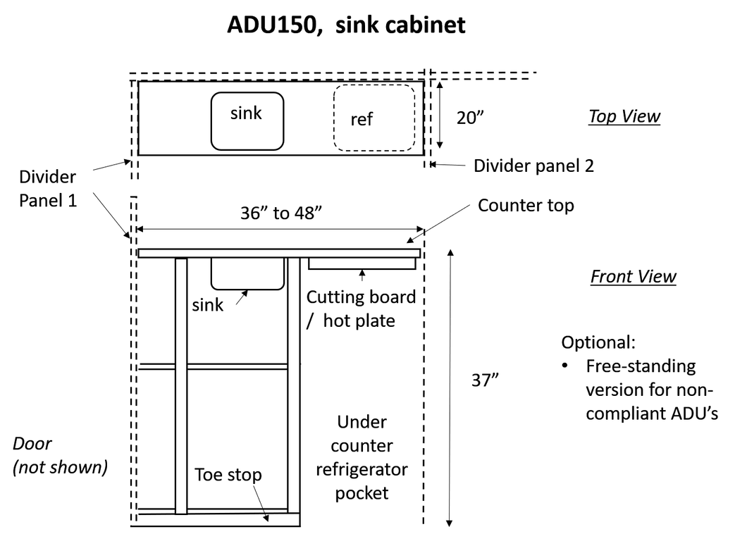 Minimal Efficiency, sink cabinet (patent pending)